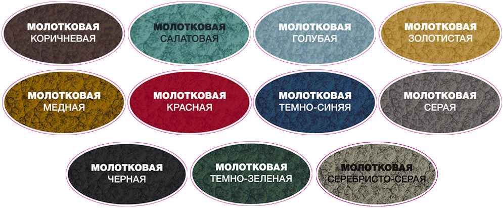 фотка - Навес Гарант - производство и монтаж навесов в Дубне.